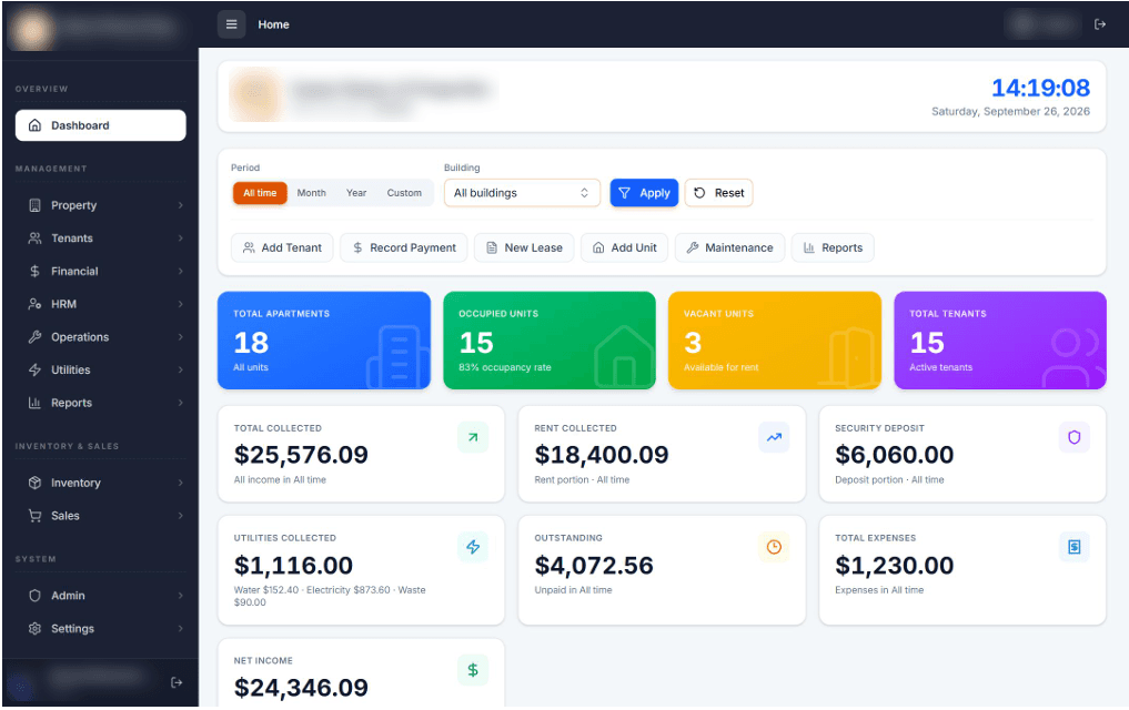 Sukaan dashboard showing apartments, occupancy, tenants, rent collected, deposits, utilities, outstanding balances, expenses and net income